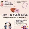 KSO kreatív stresszoldó technikák rendszerezve, kineziológiai továbbképzés infografikája.