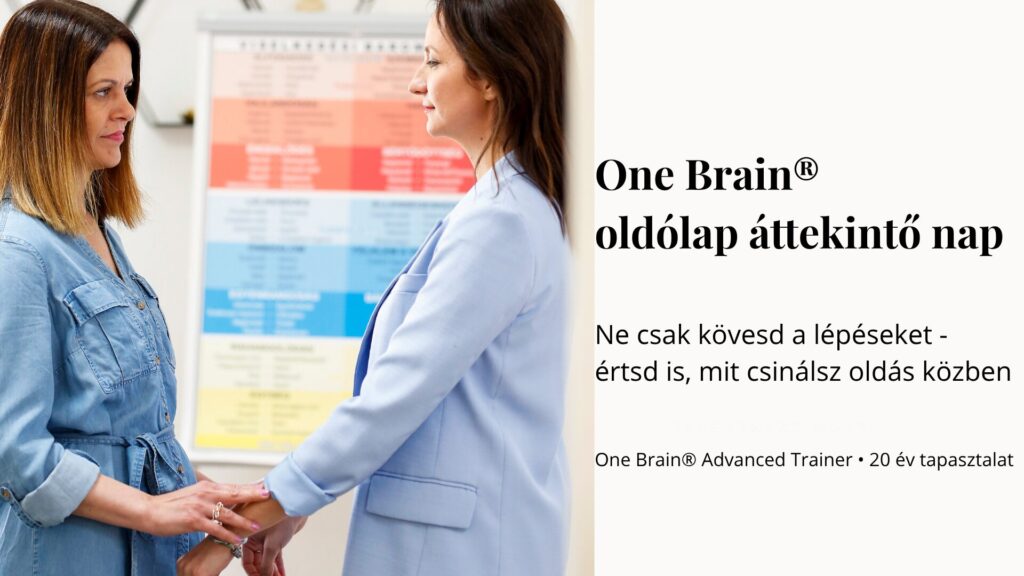 One Brain kineziológia oldólap használata izomtesztelés közben